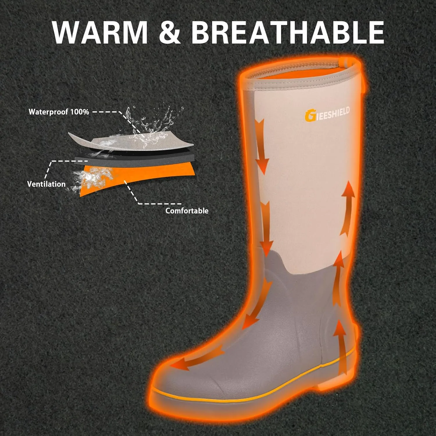Ultra-Light Waterproof Rubber Boots for Men and Women - Durable Construction with 6mm Neoprene Insulation for Versatile All-Season Use in Hunting, Fishing, Work and Garden Size 5 to 14