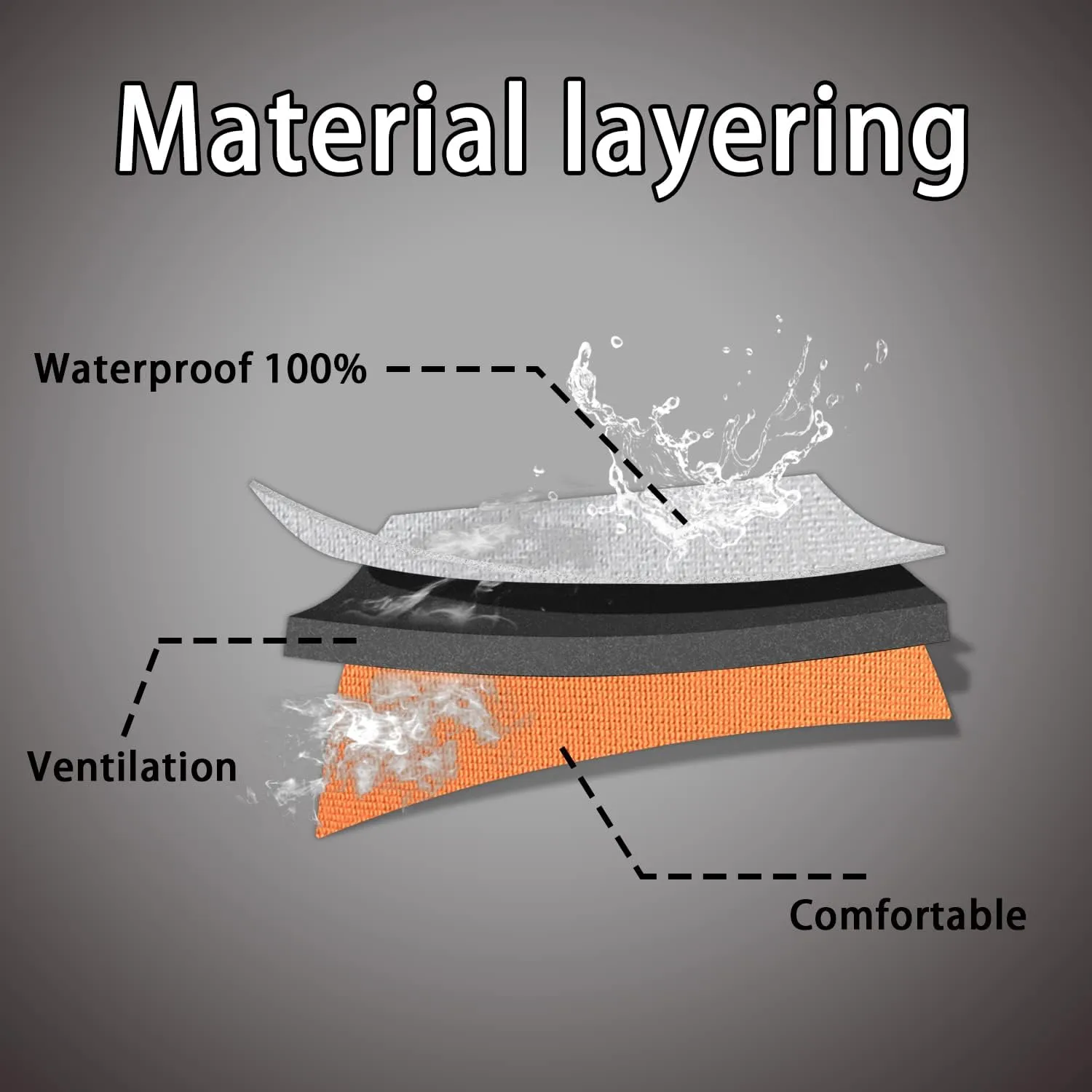 Ultra-Light Waterproof Rubber Boots for Men and Women - Durable Construction with 6mm Neoprene Insulation for Versatile All-Season Use in Hunting, Fishing, Work and Garden Size 5 to 14
